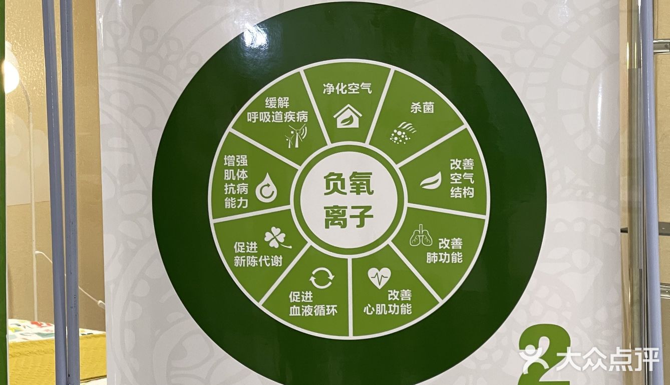 原来还有除甲醛的涂料