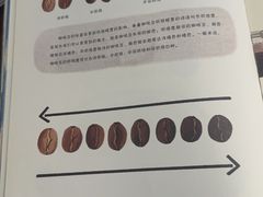 -Tequila Espresso(嘉善路店)