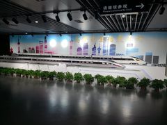 -中国铁道博物馆(正阳门馆)