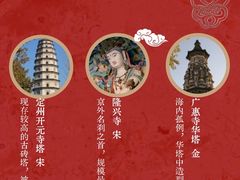 -正定古城-开元寺