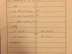 -武汉大学附属爱尔眼科医院(湖北总院)