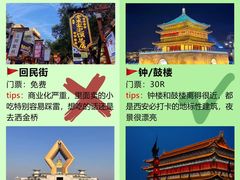 -西安钟楼