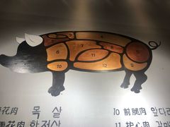 -肉甲韩国木炭烤肉(新壹街1店)