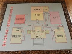 -西江苗族博物馆