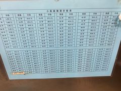 -郭记小街麻辣烫(南小街总店)
