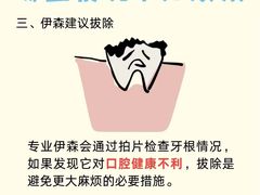 -佳美口腔(阜成门店)