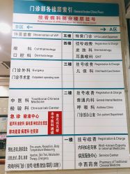 -重庆医科大学附属儿童医院(渝中院区)