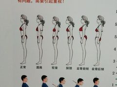-张钰强中医正骨推拿连锁(华发商都店)