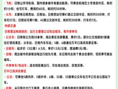 -日照海滨国家森林公园