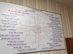 -康之道盲人按摩(No.3台北路店)