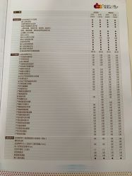 点击看大图 -佳贝艾月子中心(国贸店)