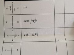 -中科领军口腔