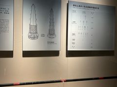 -曾侯乙墓遗址博物馆