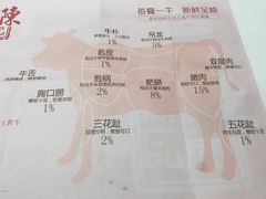 -陈记顺和牛肉火锅馆(天河北路店)