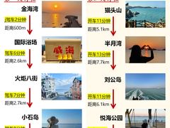 -小石岛景区