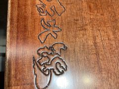 -后火锅(南京东路总店)