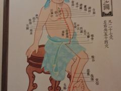 -裕和堂中医推拿艾灸(太古汇臻品店)