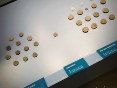 -西安大唐西市博物馆