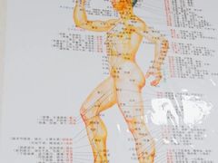-厚德盲人按摩(太阳城店)