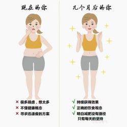 -香薇妮丝女子减肥院