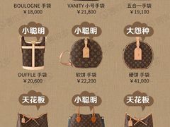 -奢收多·二手奢侈品回收中心(国际广场店)