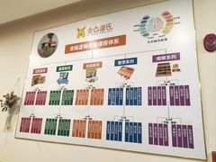 -金点蒙氏国际教育(悠然校区)