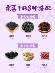 -宝生月子中心·独栋独院式(南山店)