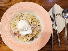 -AFS Cafe & Canteen(闽江二路店)