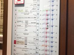 -三越百货(三越银座店)