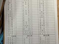 菜单-阿明烧烤·烤鱼·小龙虾(水清路店)