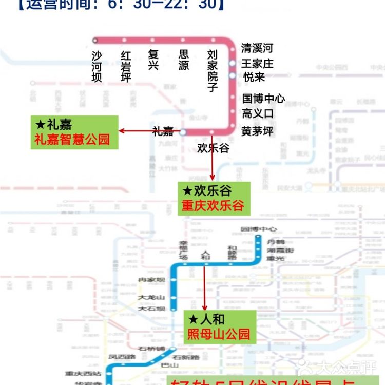 2021重庆轻轨沿线景点💕 保证不迷路‼️ 