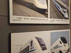 -中国铁道博物馆(正阳门馆)