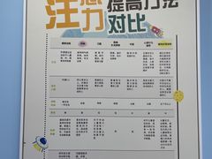 -竞思注意力·专注力·学习能力训练(珠江新城中心)