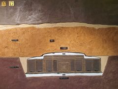 -北京大葆台遗址博物馆