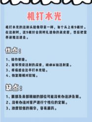 -北京京通医院医疗美容