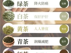 -中和·国风茶馆(愚园路店)