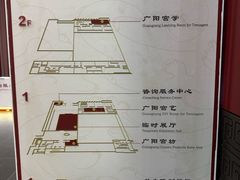 -北京大葆台遗址博物馆