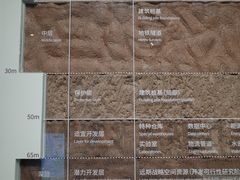 -上海城市规划展示馆