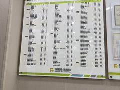 -瑞鹏宠物医院·骨外科·心肾科·肿瘤科(九亭店)