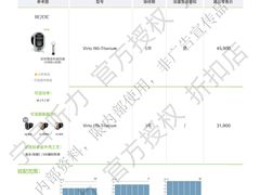 -宁耳听力助听器奥迪康峰力西门子斯达克(静安闸北店)