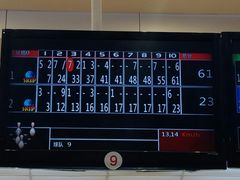 -广州保龄球馆(广州天河体育中心店)