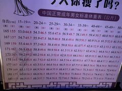 -金色春天.美颜康体纯正SPA(黄泥磅店)