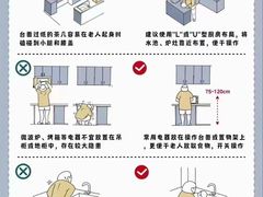 -星皖工长俱乐部·老房装修