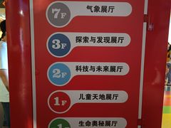 -佛山科学馆