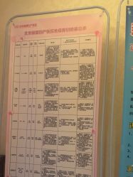-北京俪婴妇产医院(朝阳大悦城店)