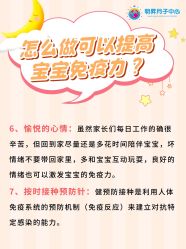 -明昇月子中心(番禺万达广场店)