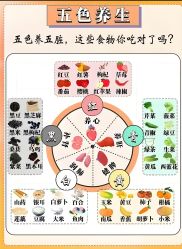 -大唐辣妈东方塑身