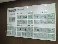 -台湾宝儿月子中心 (中南路店)