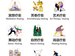 -观心实验室·心理咨询(徐汇店)