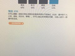 -EF英孚英语在线课程